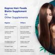 kapiva hair foods biotin supplements
