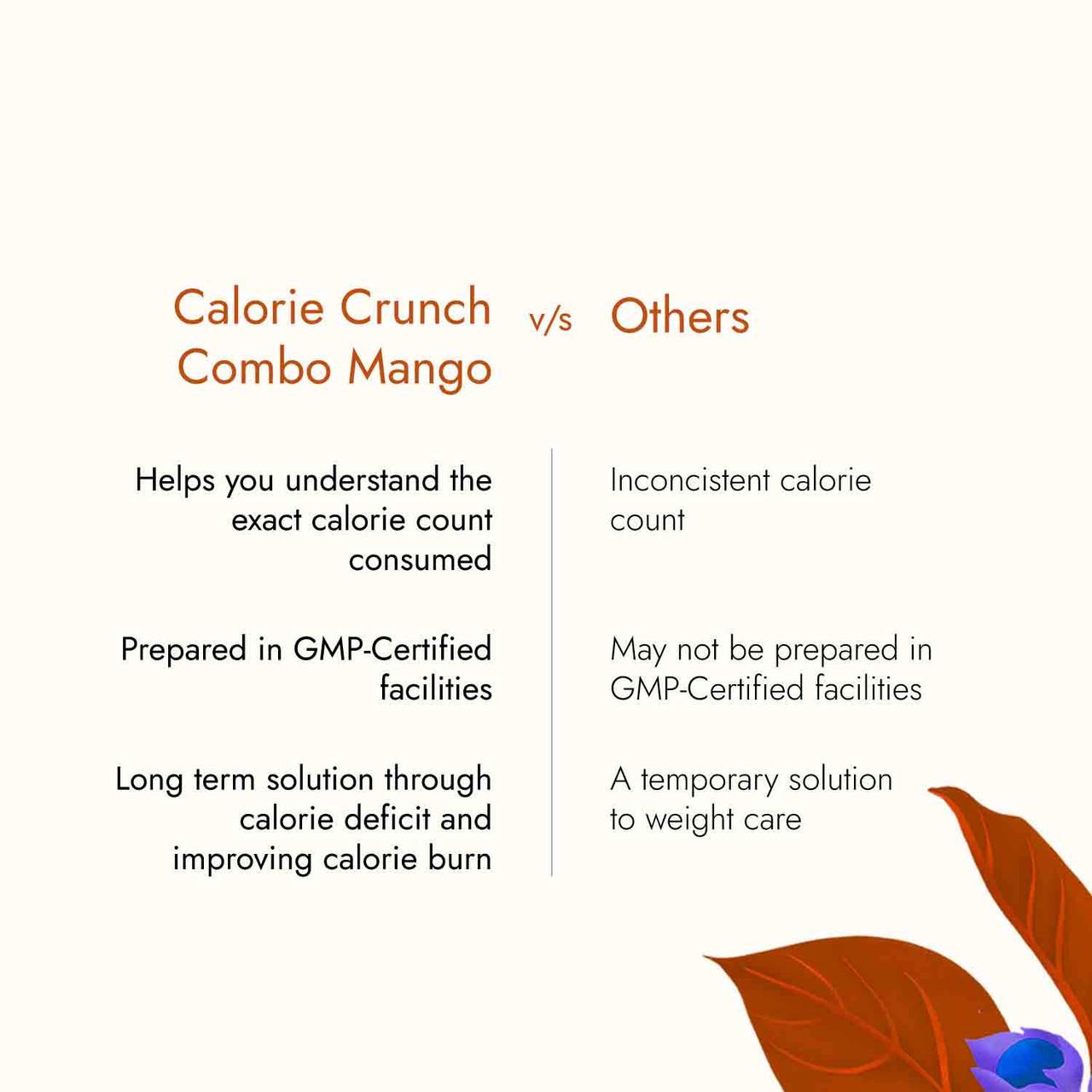 Calorie Crunch Combo Mango