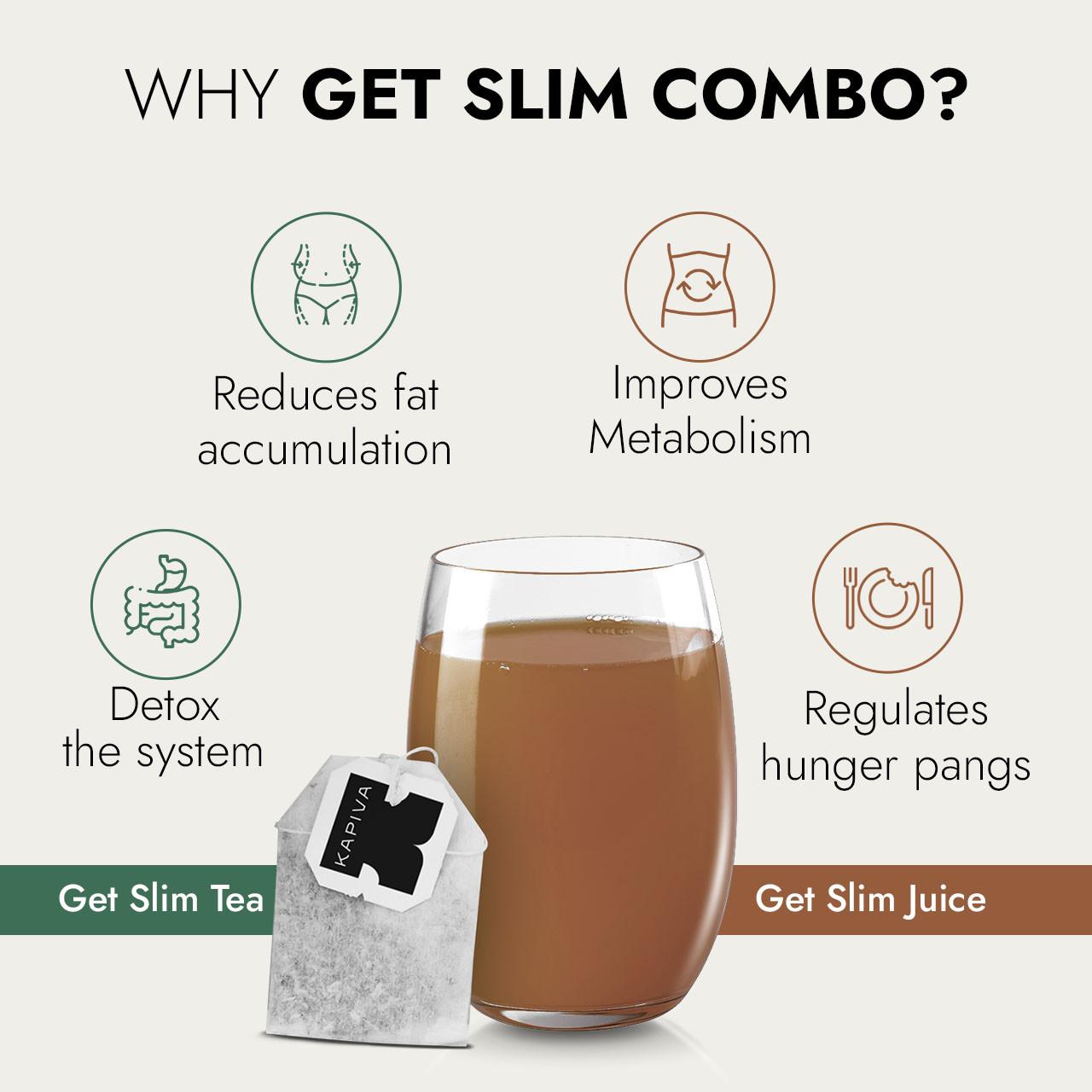 Get Slim (Juice and Tea) Combo