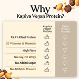 Vegan Protein - Cookies & Cream 1 Kg
